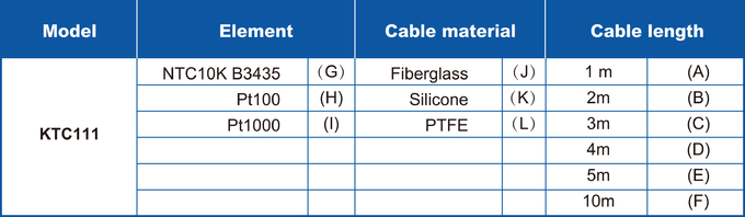 Fil 316 1 inoxydable des émetteurs 2 de capteur de PTFE 5K 10K NTC